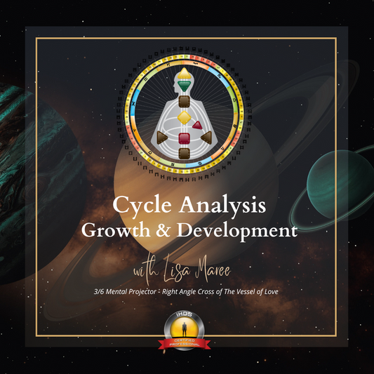 Cycle Analysis